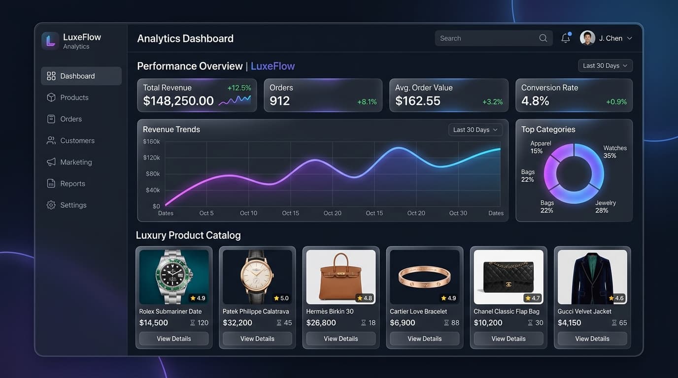 E-Commerce Growth Platform